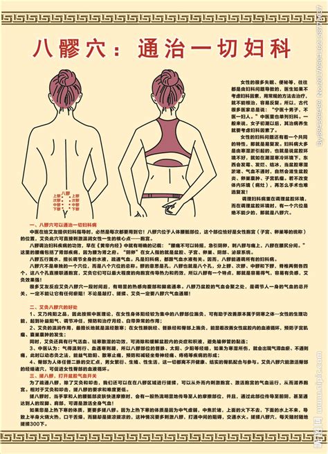 八穴|八髎穴作用：緩經痛、失眠、便秘！睇清八髎穴位置解。